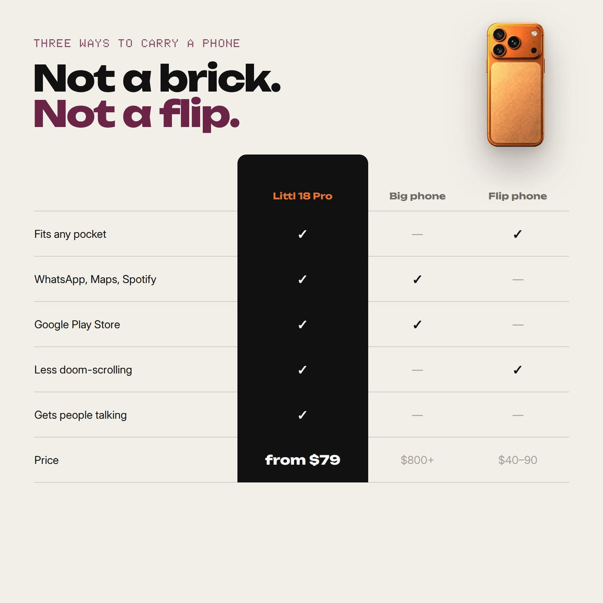 LITTL 18 Pro compared with big phones and flip phones